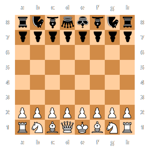 Classic Chess Setup